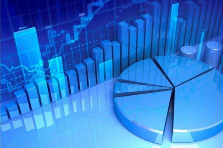 Названы самые выгодные инвестиции 2022 года