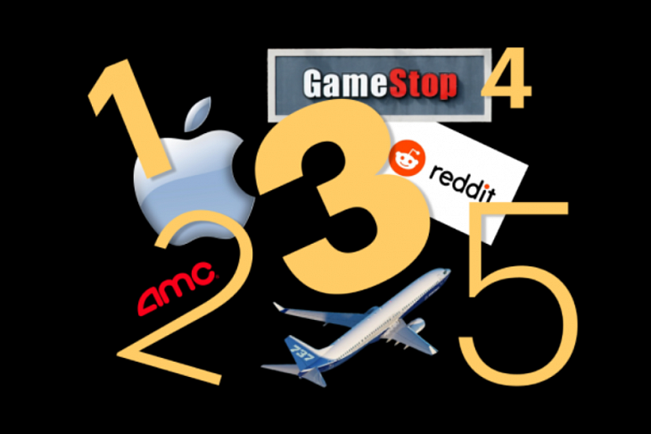 События недели: восстание трейдеров, рекорды Apple и убытки Boeing