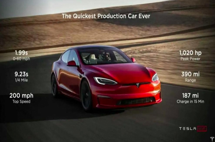 Tesla представила самый быстрый электромобиль в мире