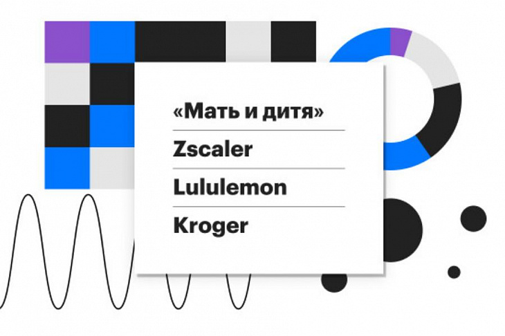 «Мать и дитя», Zscaler, Lululemon: за какими отчетами следить на неделе