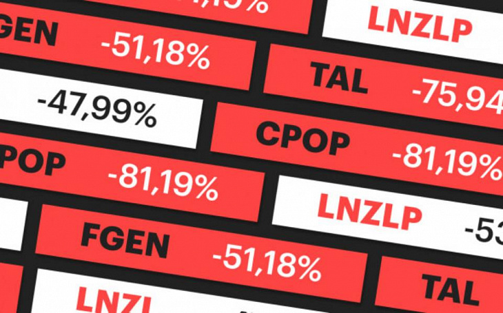 Китайский EdTech, фарма и завод «Диод». Топ-10 худших акций июля