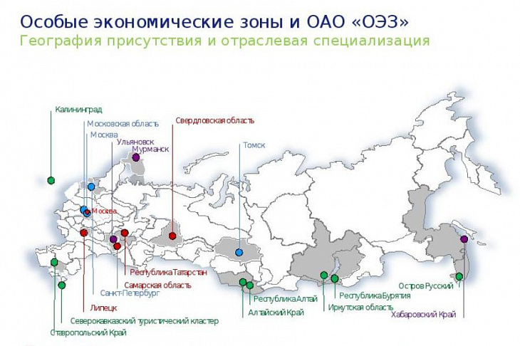 Ступенчатую оценку эффективности работы ОЭЗ закрепят законодательно