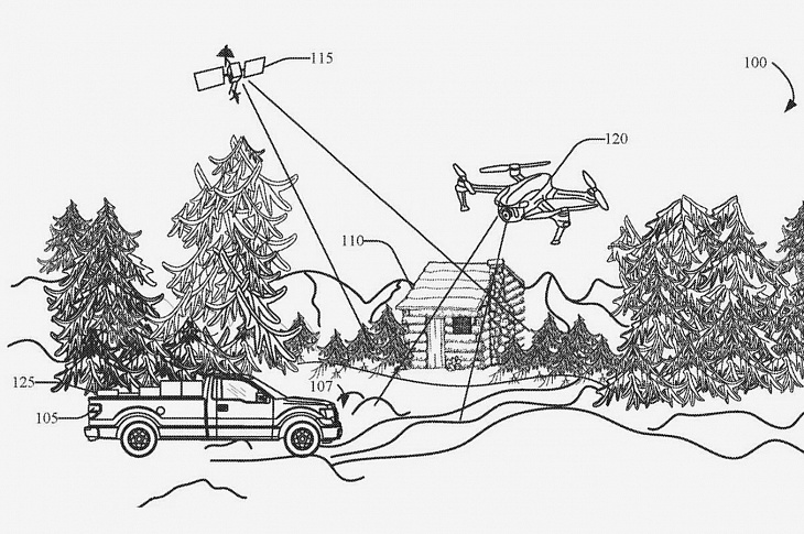 Ford разработает дрон-разведчик для помощи в езде по бездорожью 