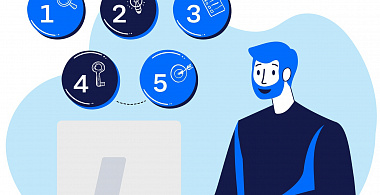 Онлайн-сделка: пошаговая инструкция