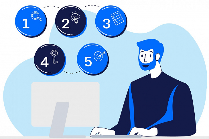 Онлайн-сделка: пошаговая инструкция