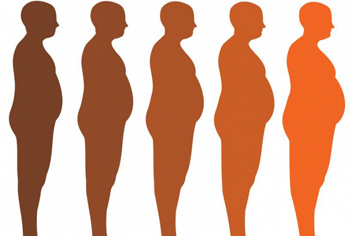 Терапевт назвала главный признак сахарного диабета